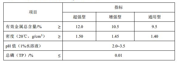 cod去除劑質(zhì)量標準.jpg